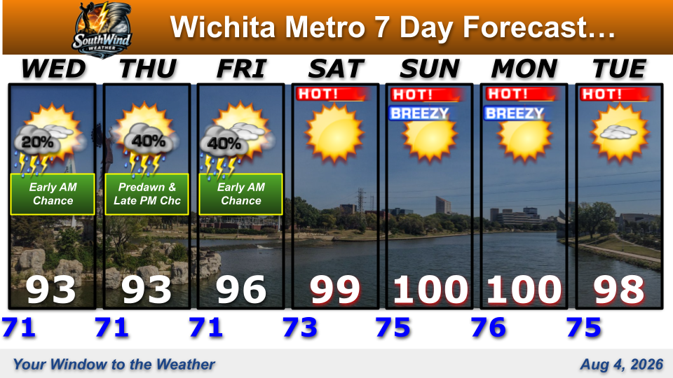 Day7Fcst